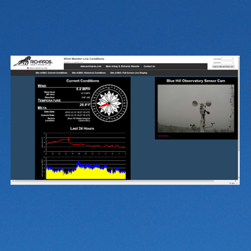 Online Wind Monitoring System