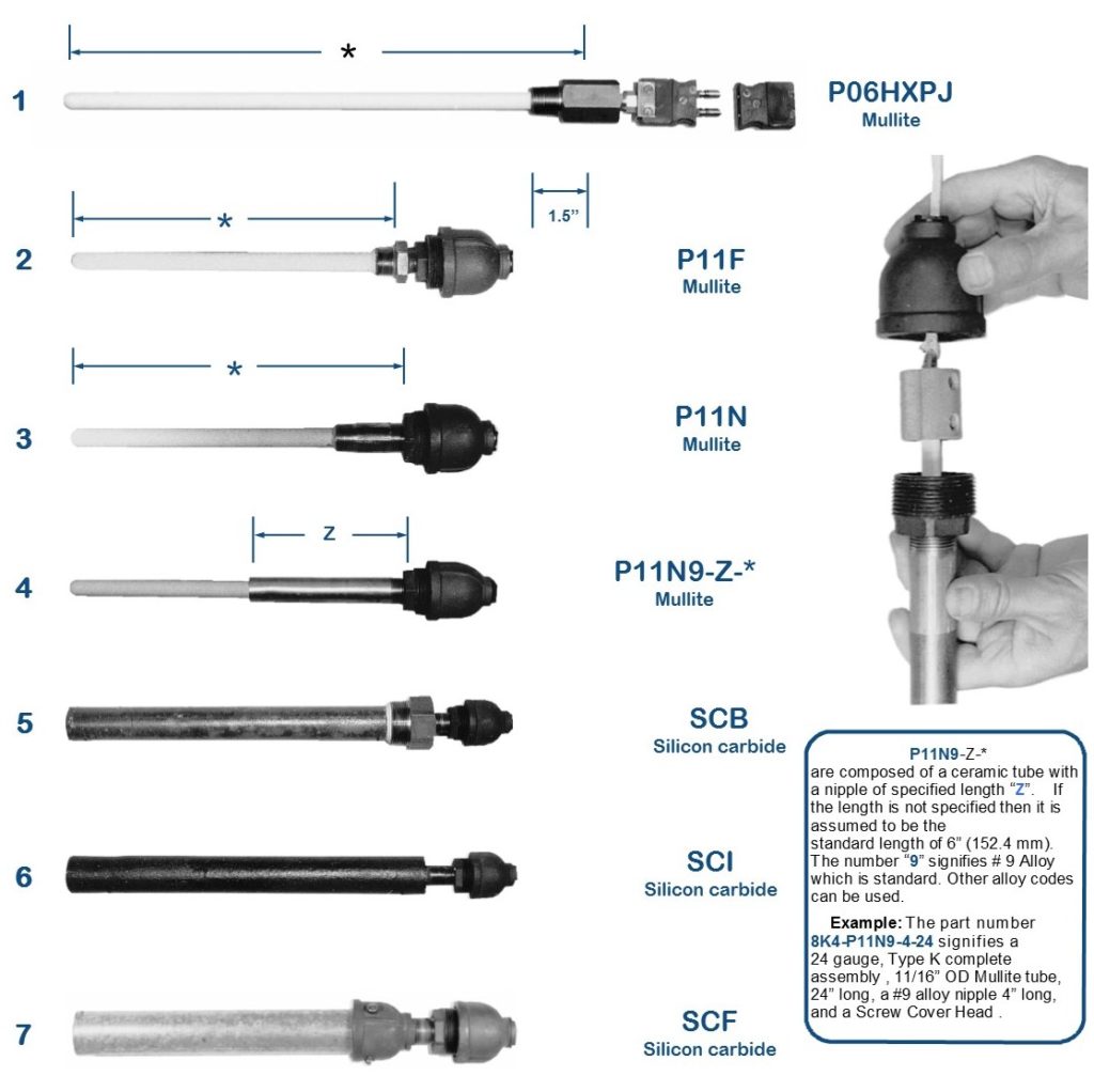 Thermocouples Straight - Ceramic Assemblies | Arklay S. Richards Co.,Inc