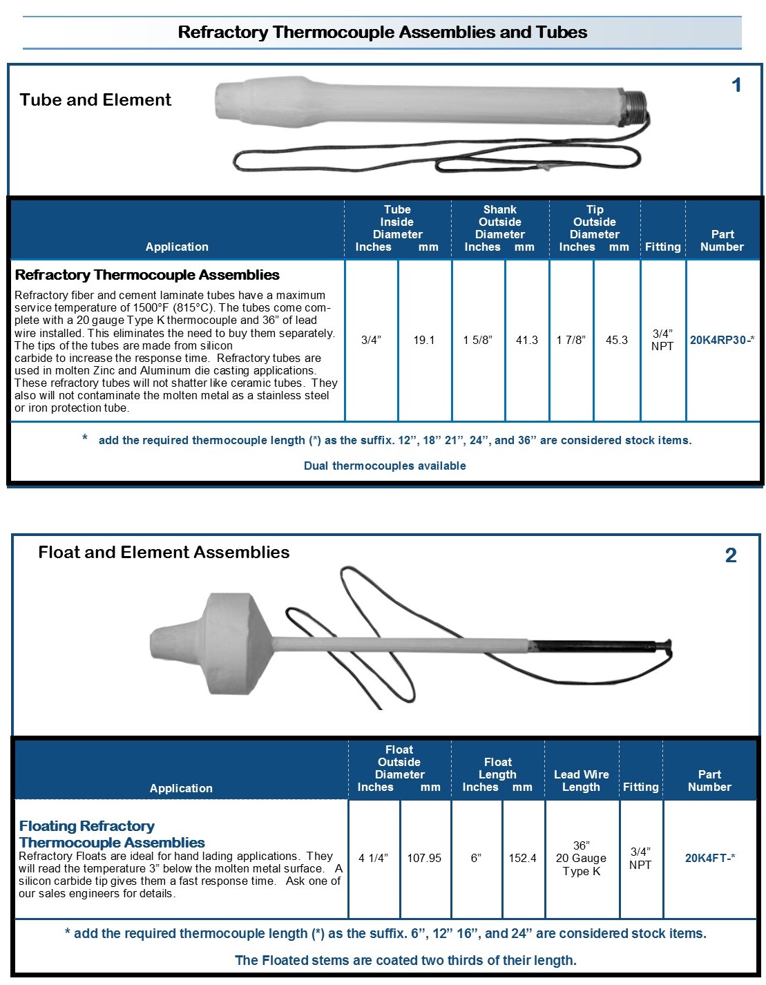 p22 Thermocouples - Refractory 20171014-1