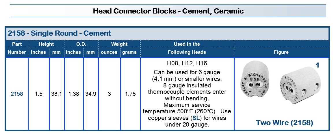 p134 Connectors 20171101-2158