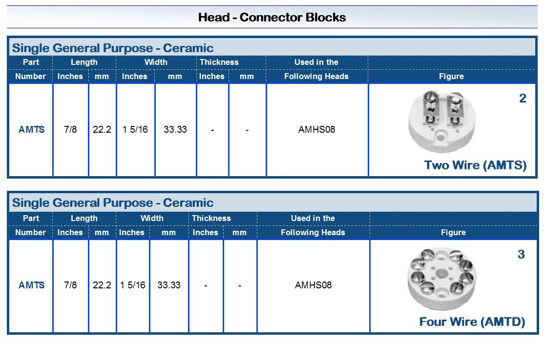 p135 Connectors 20171101-AMTS