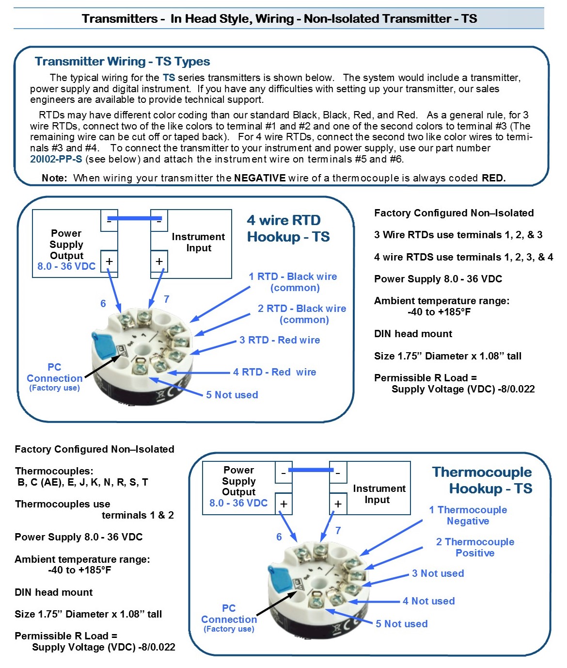 p170 Transmitters Pub 20171102-2