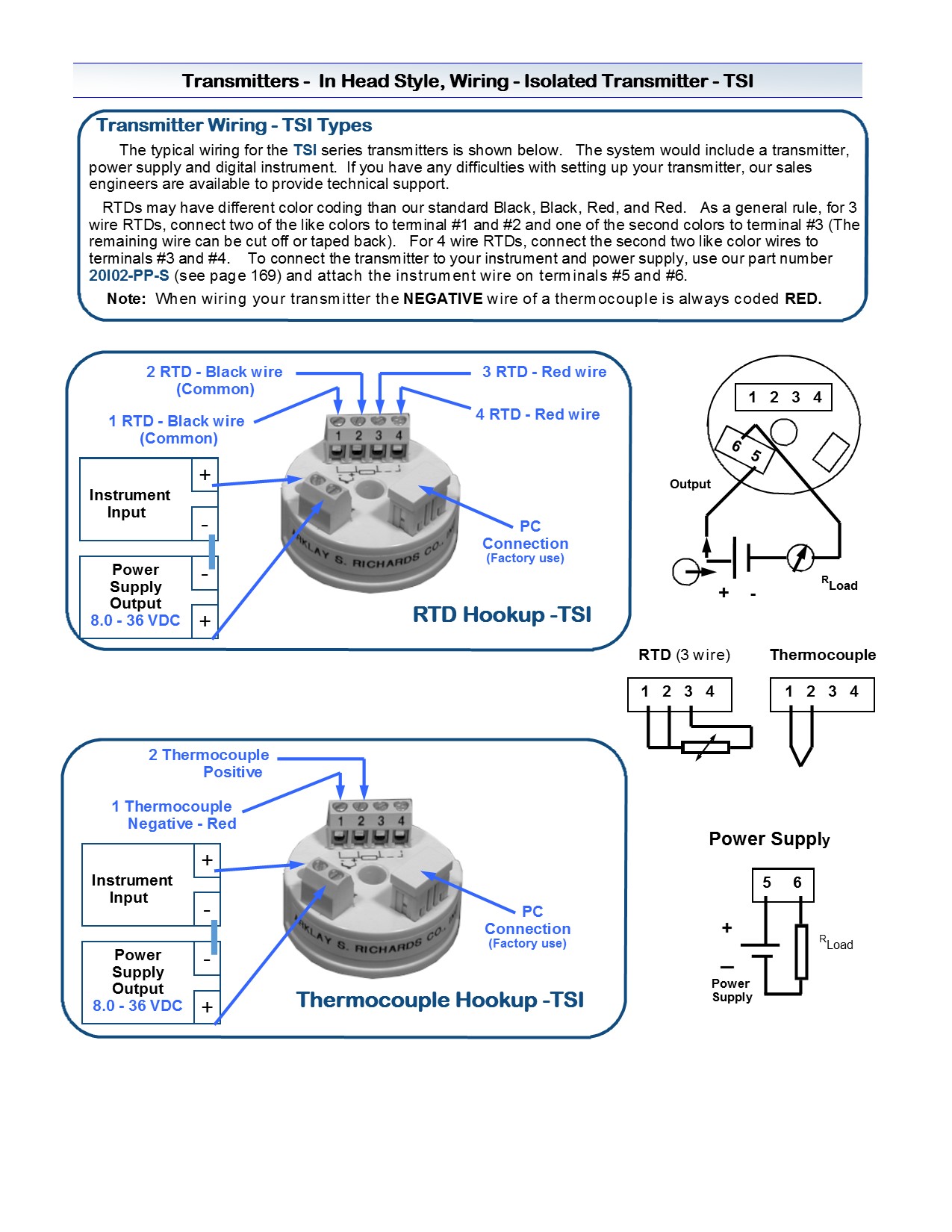 p171 Transmitters Pub 20171102-3