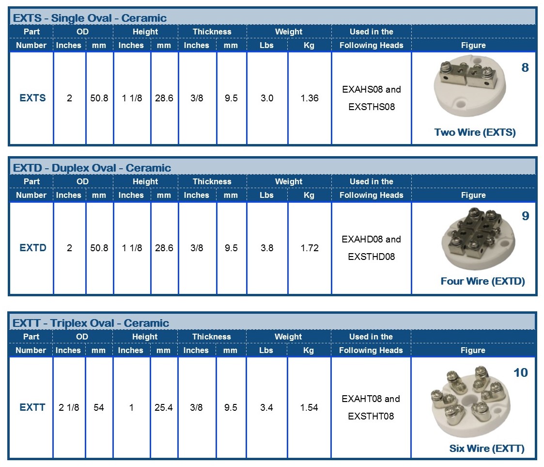 p136 Connectors 20171206-EXT