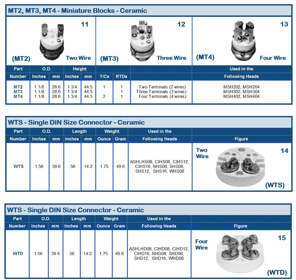 p137 Connectors 20171206-MT2