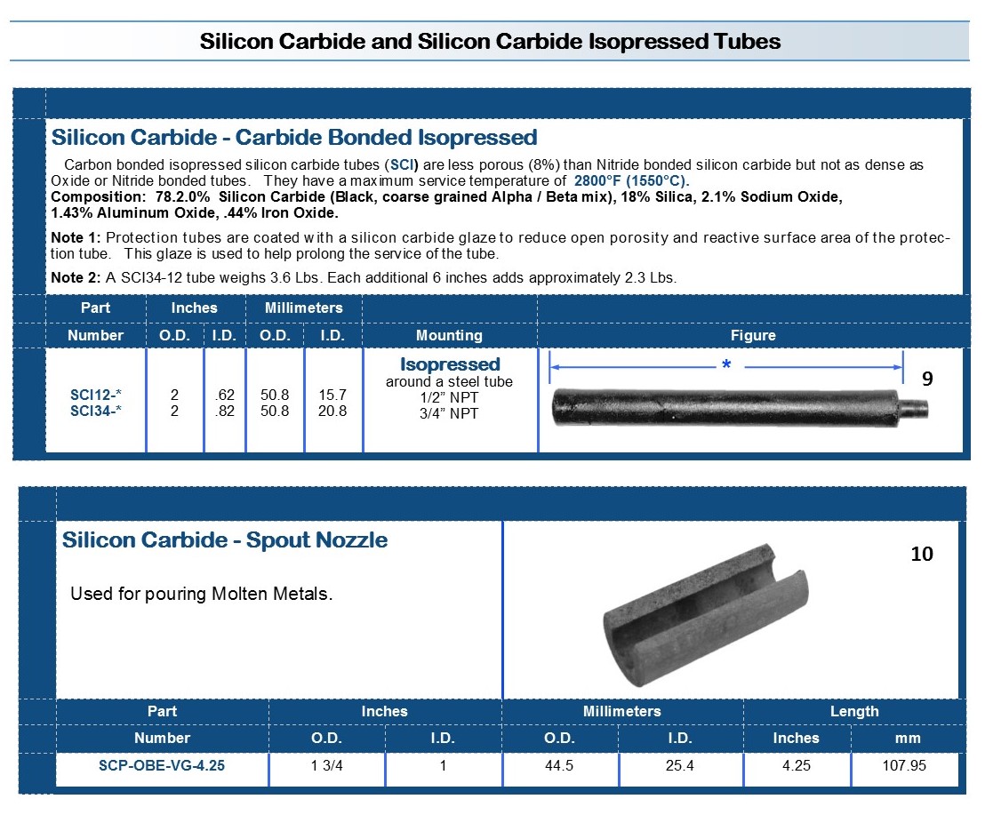 p108 Tubes Silicon Carbide 20181001-2